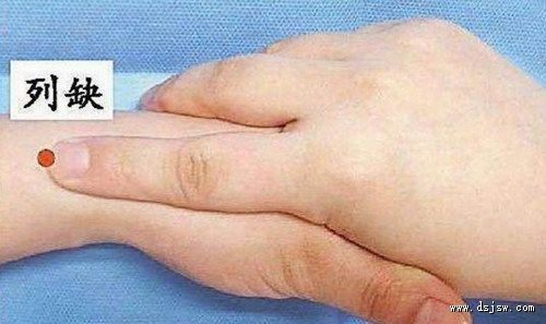 ��ҽ��̽��̳��õ�Ѩλ����Щ��