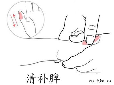 С�����ָ�ʹ����������